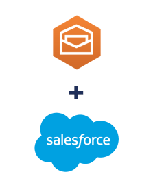 Integration of Amazon Workmail and Salesforce CRM