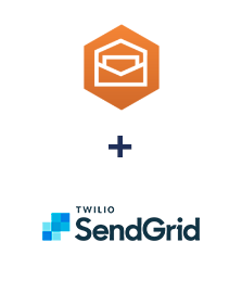 Integration of Amazon Workmail and SendGrid