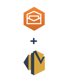 Integration of Amazon Workmail and Amazon SES