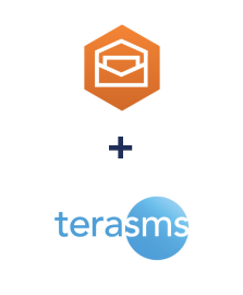 Integration of Amazon Workmail and TeraSMS