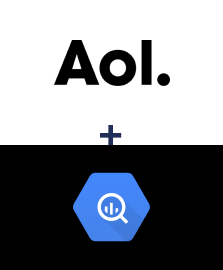 Integration of AOL and BigQuery