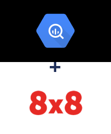 Integration of BigQuery and 8x8