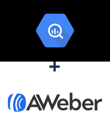 Integration of BigQuery and AWeber