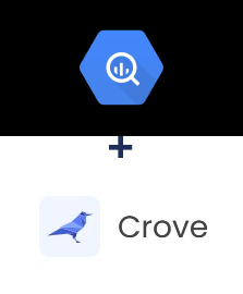 Integration of BigQuery and Crove