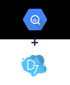 Integration of BigQuery and D7 SMS
