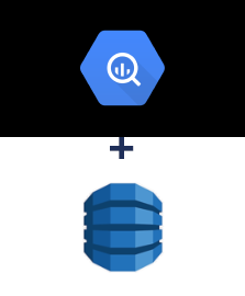 Integration of BigQuery and Amazon DynamoDB