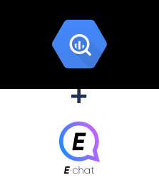 Integration of BigQuery and E-chat