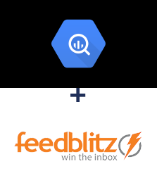 Integration of BigQuery and FeedBlitz