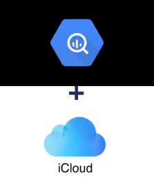 Integration of BigQuery and iCloud