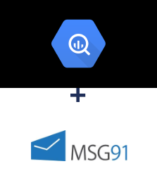 Integration of BigQuery and MSG91