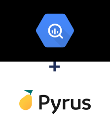 Integration of BigQuery and Pyrus