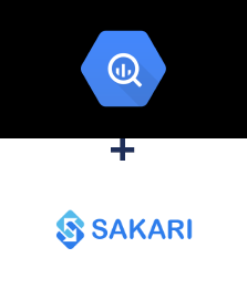 Integration of BigQuery and Sakari