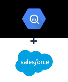 Integration of BigQuery and Salesforce CRM