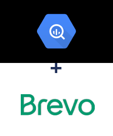 Integration of BigQuery and Brevo