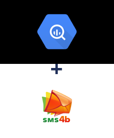 Integration of BigQuery and SMS4B