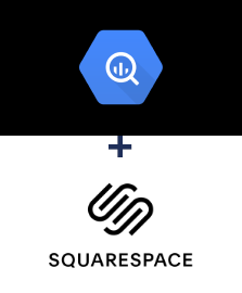 Integration of BigQuery and Squarespace