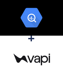 Integration of Google BigQuery and Vapi