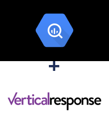 Integration of BigQuery and VerticalResponse