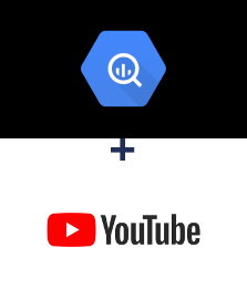 Integration of BigQuery and YouTube