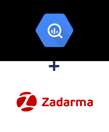 Integration of BigQuery and Zadarma