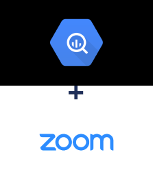 Integration of BigQuery and Zoom