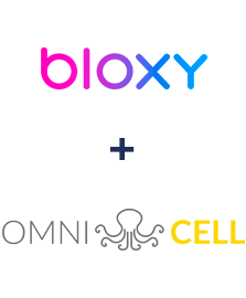 Integration of Bloxy and Omnicell