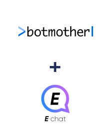 Integration of Botmother and E-chat