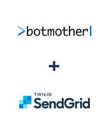 Integration of Botmother and SendGrid