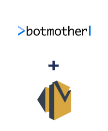 Integration of Botmother and Amazon SES