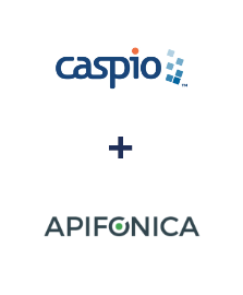 Integration of Caspio Cloud Database and Apifonica