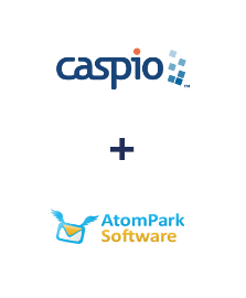 Integration of Caspio Cloud Database and AtomPark