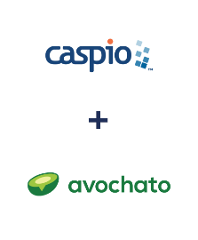 Integration of Caspio Cloud Database and Avochato