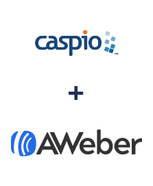 Integration of Caspio Cloud Database and AWeber