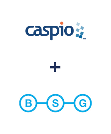 Integration of Caspio Cloud Database and BSG world