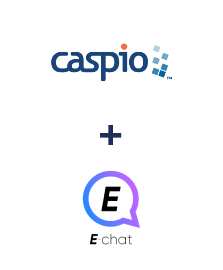 Integration of Caspio Cloud Database and E-chat
