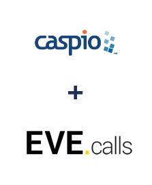 Integration of Caspio Cloud Database and Evecalls