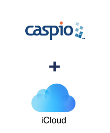 Integration of Caspio Cloud Database and iCloud