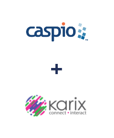 Integration of Caspio Cloud Database and Karix