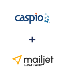 Integration of Caspio Cloud Database and Mailjet