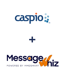 Integration of Caspio Cloud Database and MessageWhiz