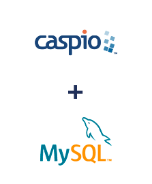 Integration of Caspio Cloud Database and MySQL