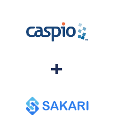 Integration of Caspio Cloud Database and Sakari