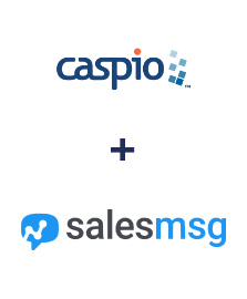 Integration of Caspio Cloud Database and Salesmsg