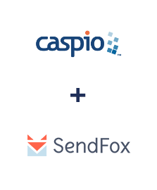 Integration of Caspio Cloud Database and SendFox