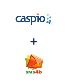 Integration of Caspio Cloud Database and SMS4B