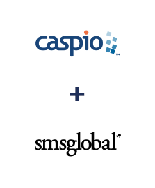 Integration of Caspio Cloud Database and SMSGlobal