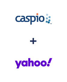 Integration of Caspio Cloud Database and Yahoo!