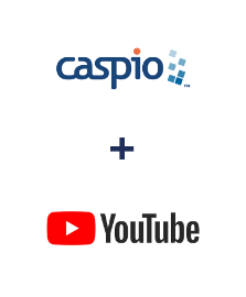 Integration of Caspio Cloud Database and YouTube