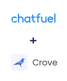 Integration of Chatfuel and Crove