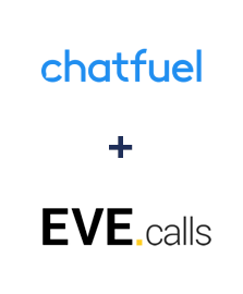 Integration of Chatfuel and Evecalls